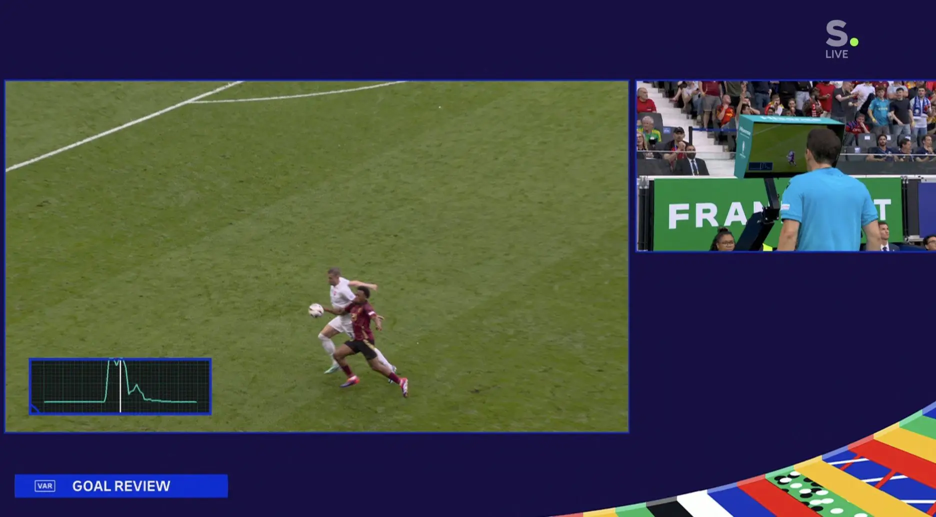 The snickometer has made an appearance during the 2024 Euros. (ITV)