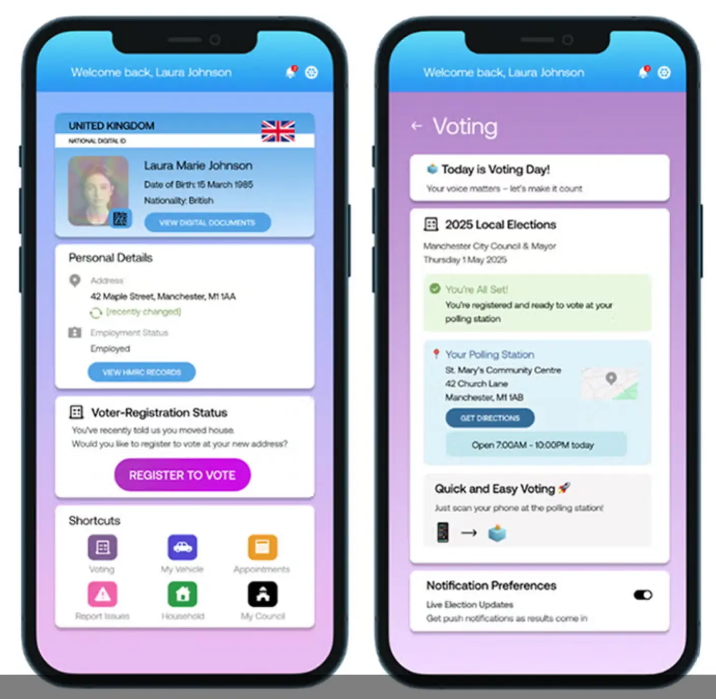 A mock-up of the Digital ID card (Tony Blair Institute)