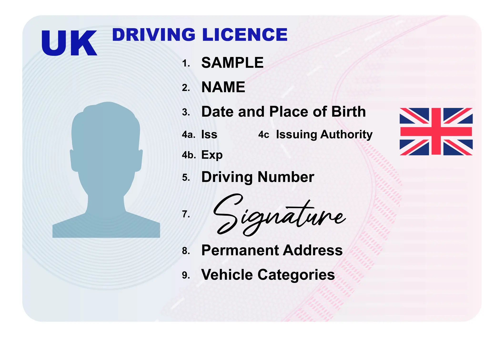 How a UK driving licence looks, with the expiry date found in section 4b (Getty Stock Images)