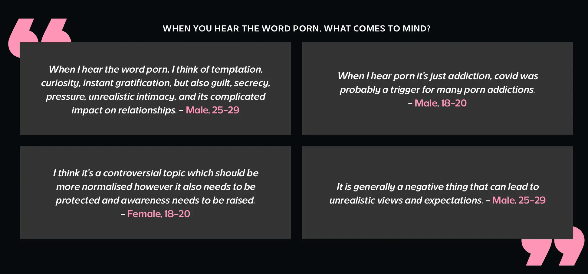 Plenty of Gen Z are worried porn is having a negative impact on them (LADbible)