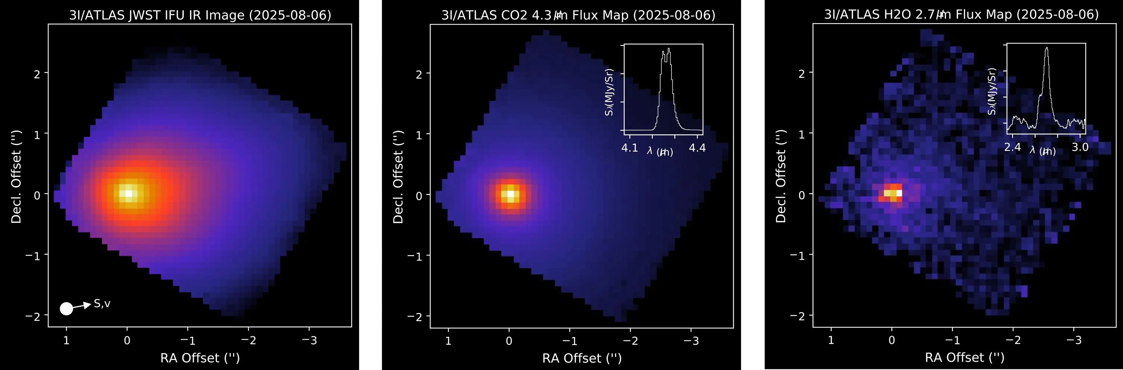 3I/ATLAS as spotted by the James Webb Space Telescope (NASA)