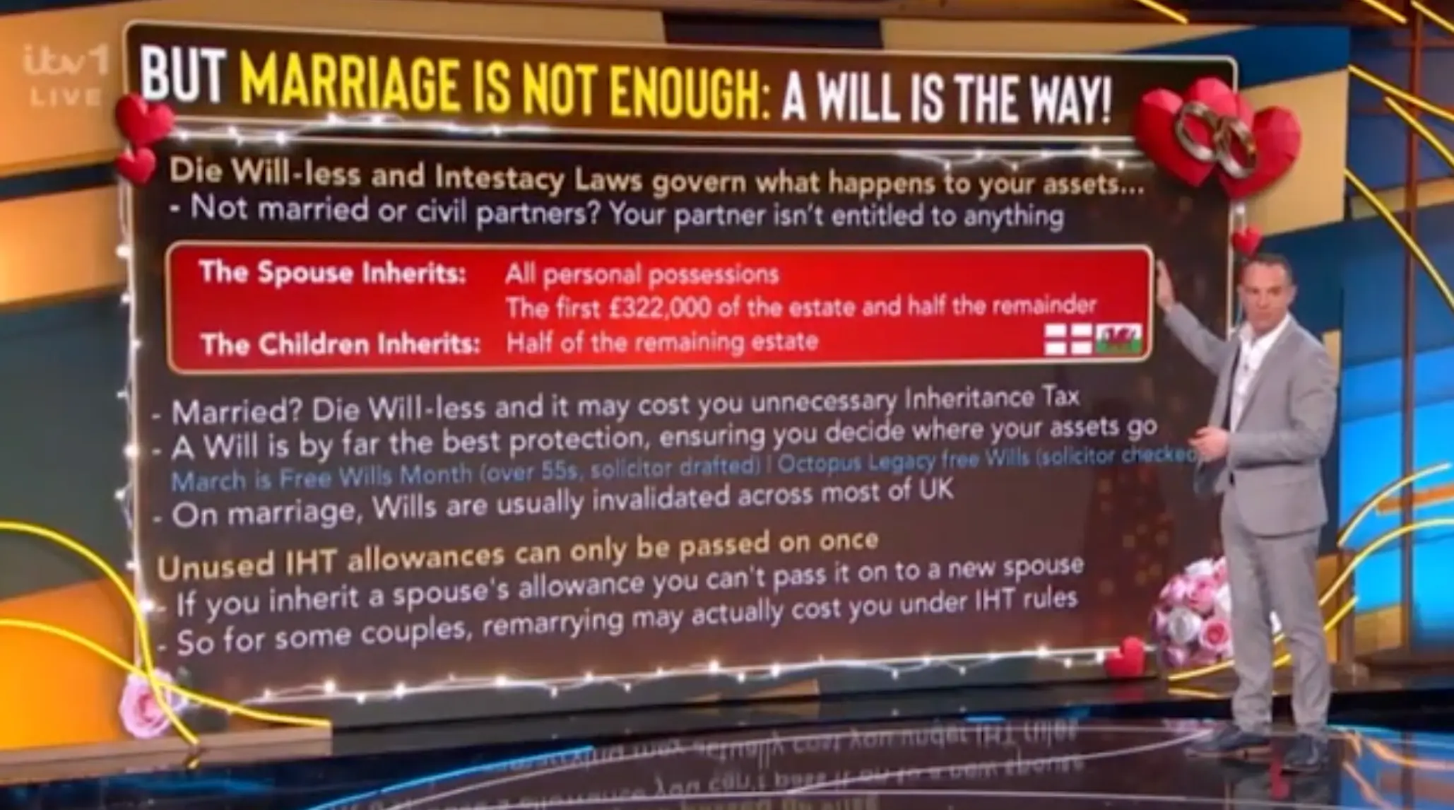 Martin Lewis recently highlighted the importance of having a will (ITV)