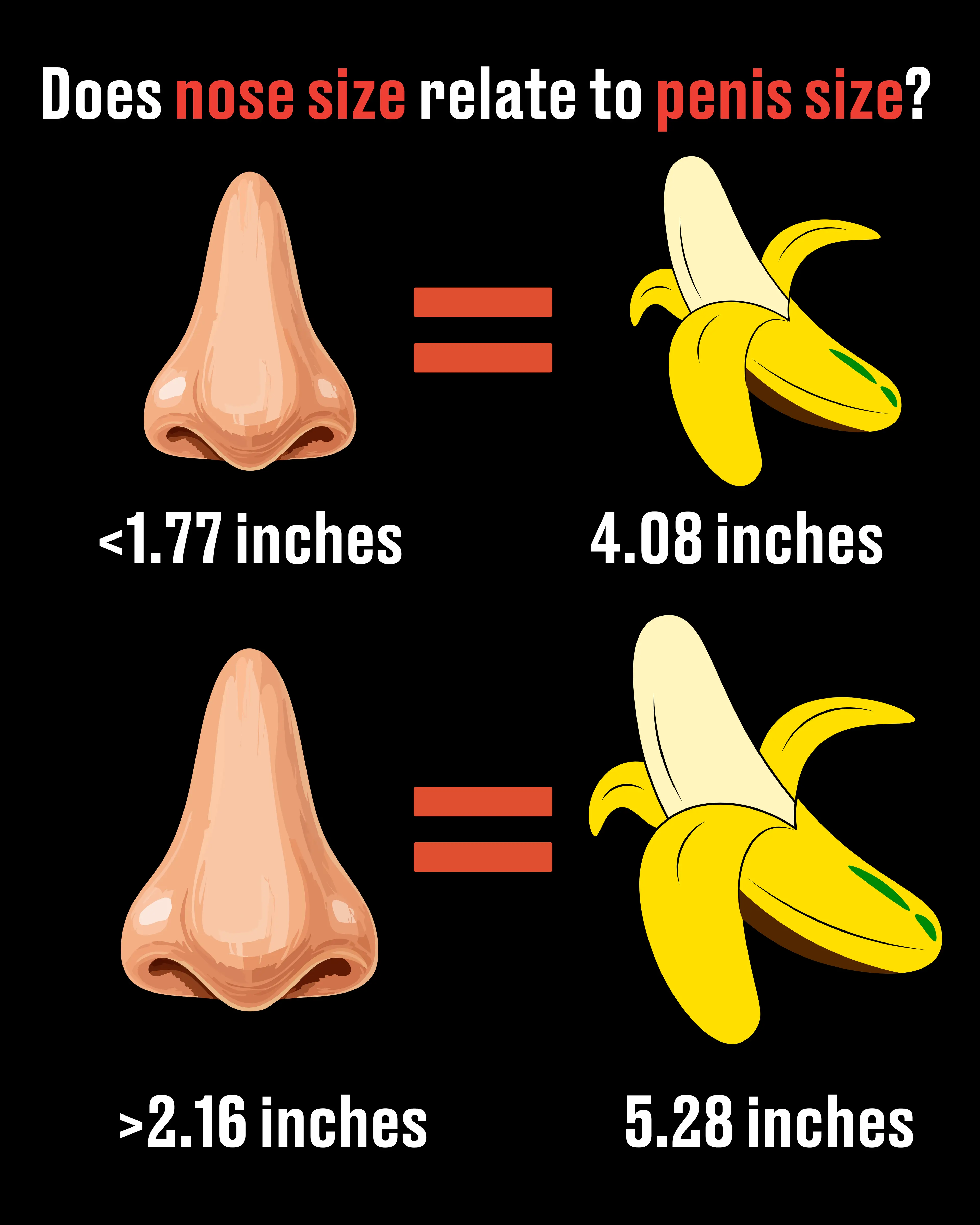 The numbers speak for themselves (LADbible)