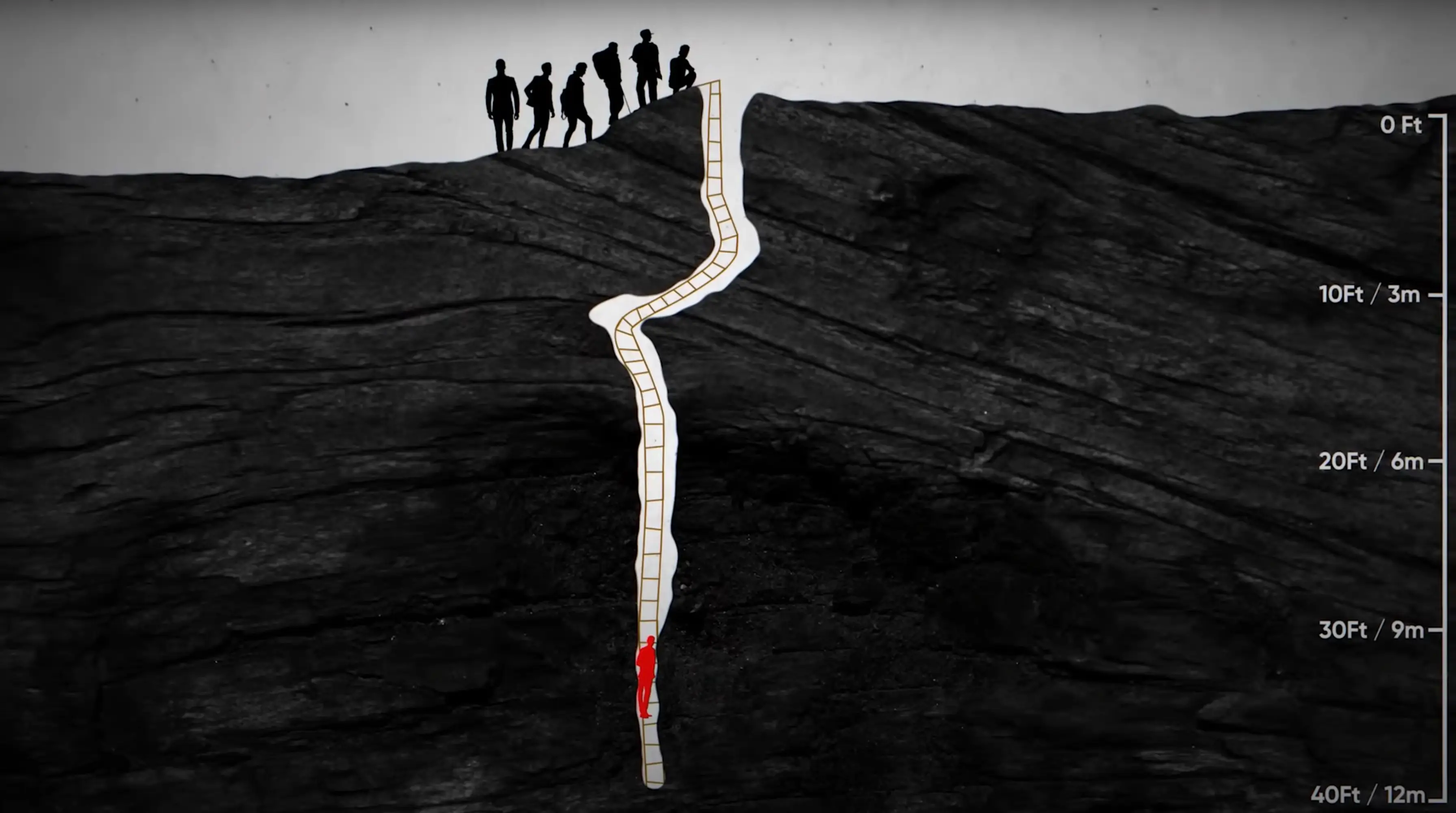 He became jammed inside the narrow passageway, which quickly became polluted with carbon dioxide (YouTube/@submerged-yt)