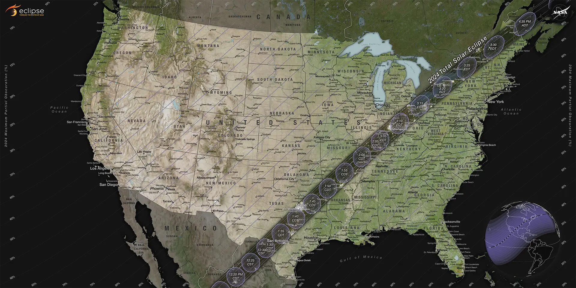 NASA path of totality.