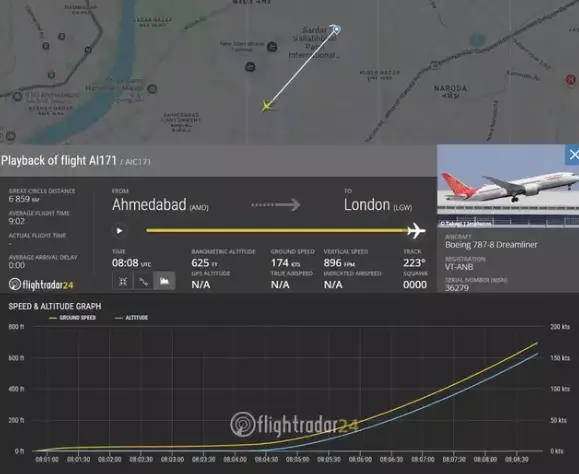 Air India confirmed that the plane 'was involved in an accident today after take-off' (X/@flightradar24)