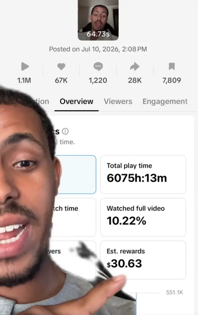 Less than 30 quid isn't what you'd expect for a viral TikTok video (TikTok/baaskeey)