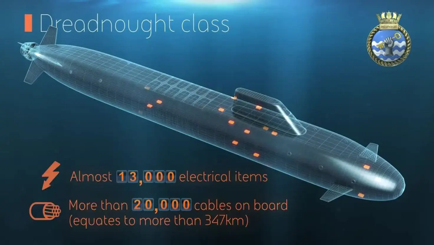 Four of the Dreadnought-class ballistic missile submarines are set to enter the Royal Navy's fleet (BAE Systems)