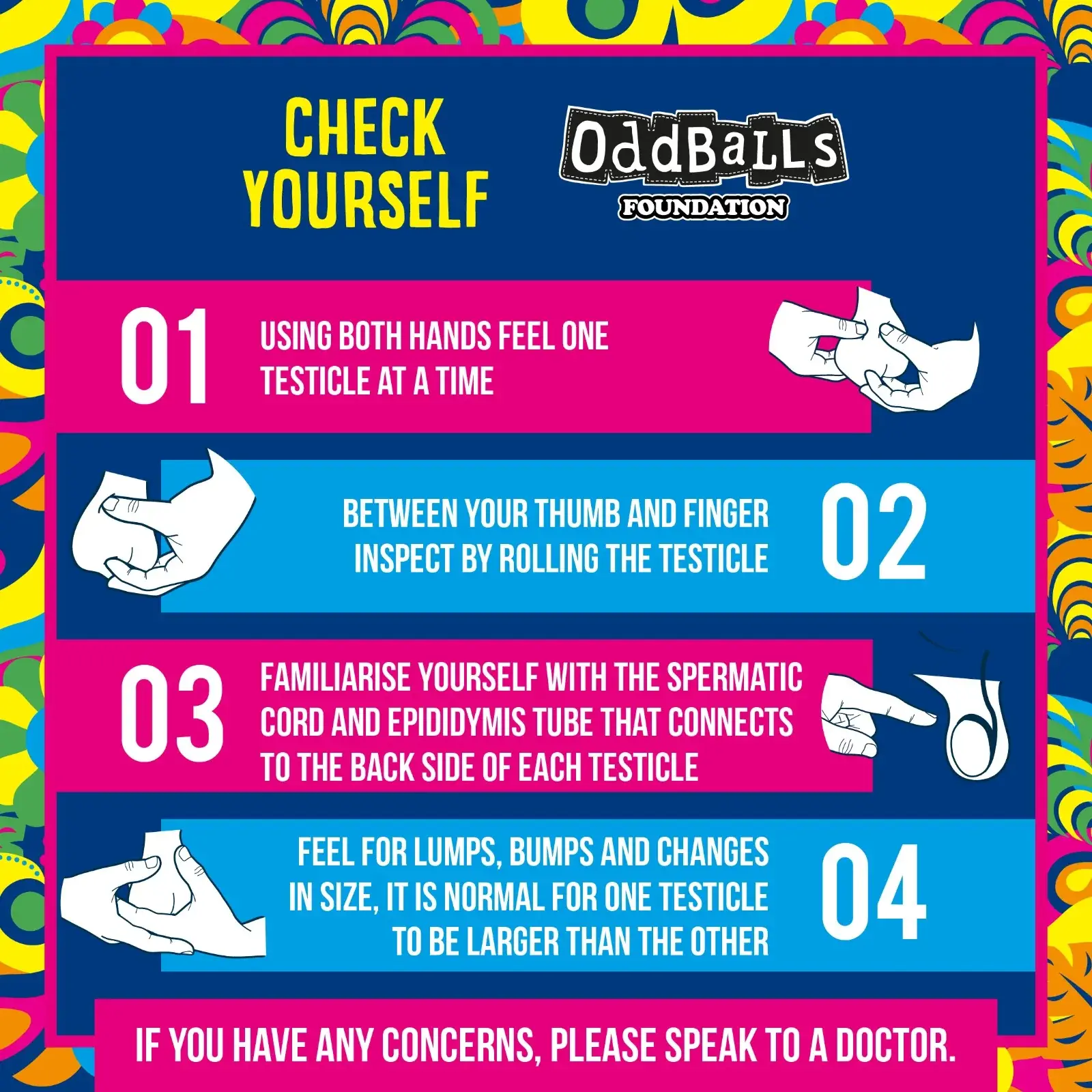 How men should regularly be checking their testicles (Oddballs Foundation)