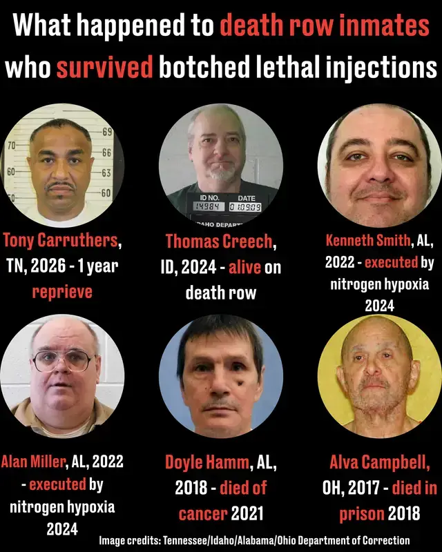 Other prisoners who have survived executions (LADbible/Tennessee/Idaho/Alabama/Ohio Department of Correction)