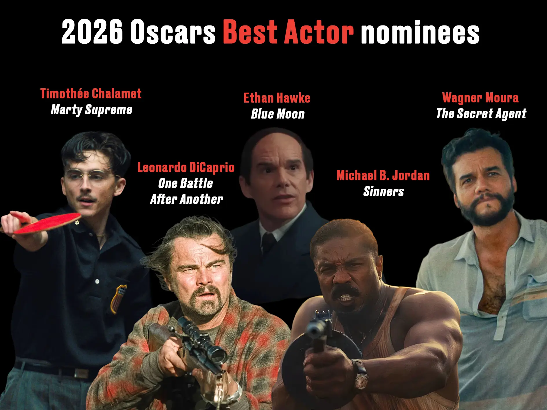 Jordan beat some tough competition  (A24, Warner Bros. Pictures, Sony Pictures Classics, Warner Bros. Pictures, Mubi)