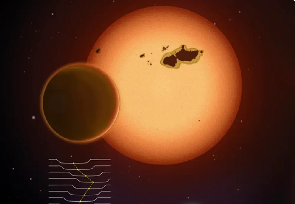 Kepler-725c could sustain life, researchers believe (X/@ChineseEmbinUS)