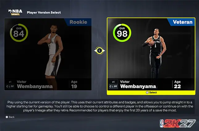 MyNBA Legacy lets you build a multi-generational dynasty over 100 years, starting with your favourite star (Supplied: NBA 2K)