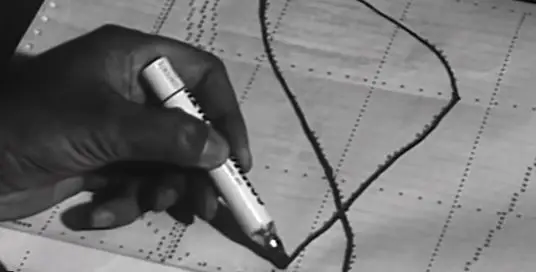 Scientists from MIT compiled data from several metrics.