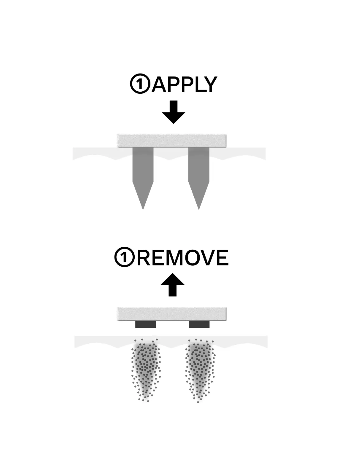 How the microscopic needles work (CipherX)