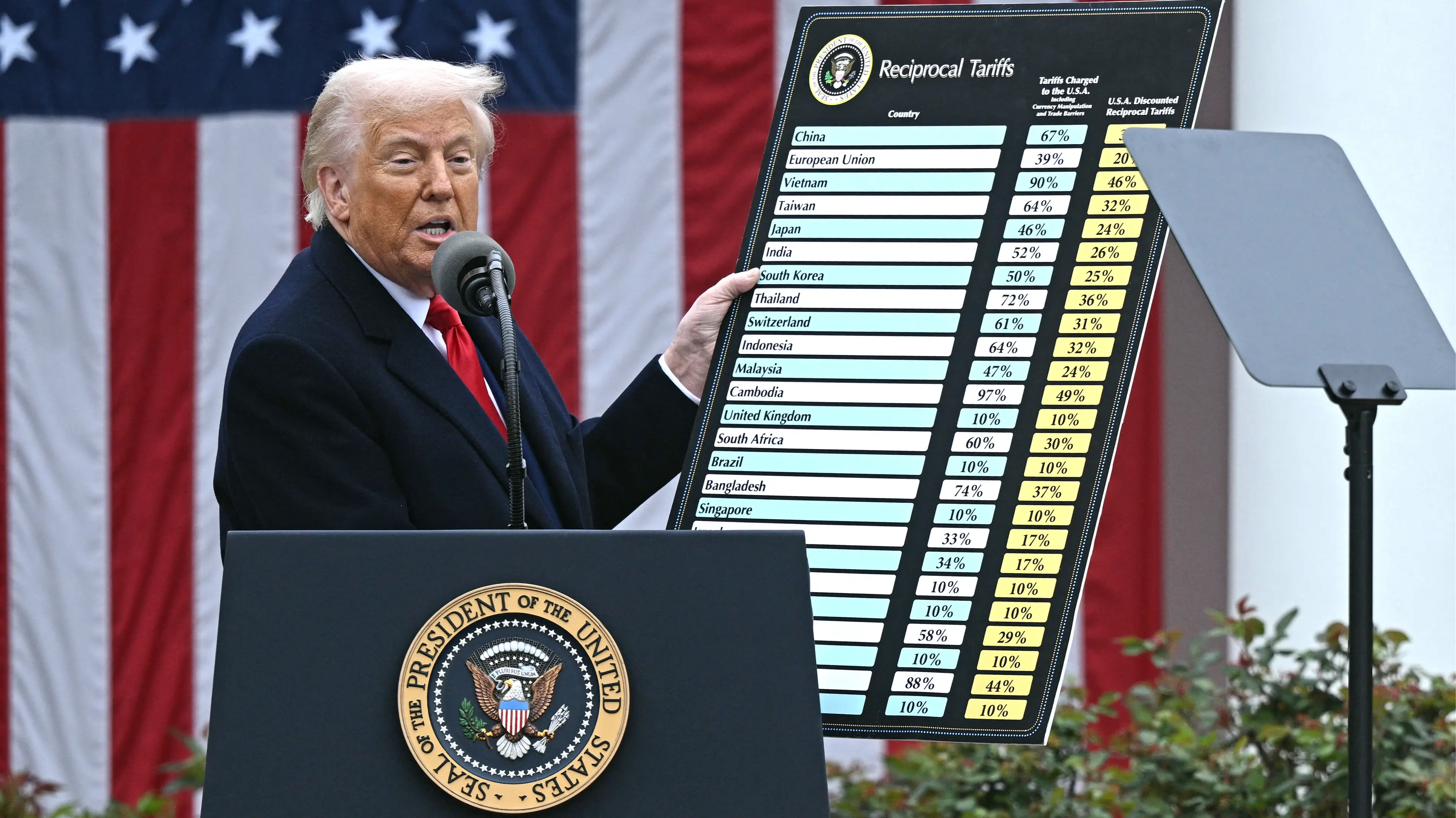 BRENDAN SMIALOWSKI/AFP via Getty Images