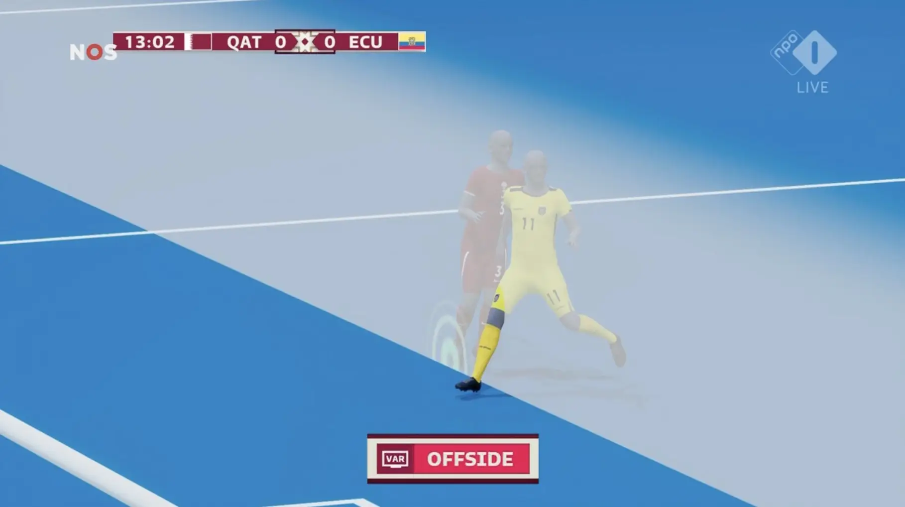 VAR officials say this was the offside they called for Ecuador's first goal.