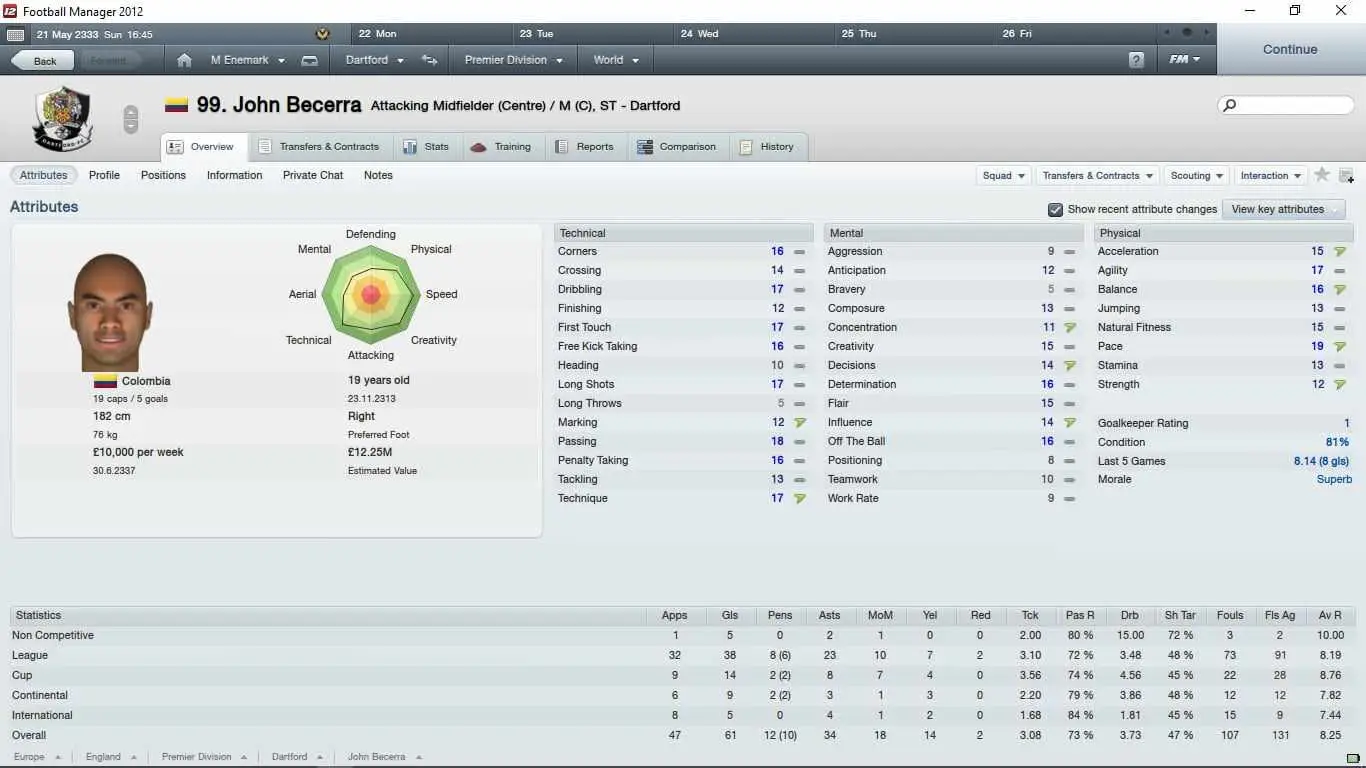 Colombian forward John Becerra would go on to become a club legend at Dartford.