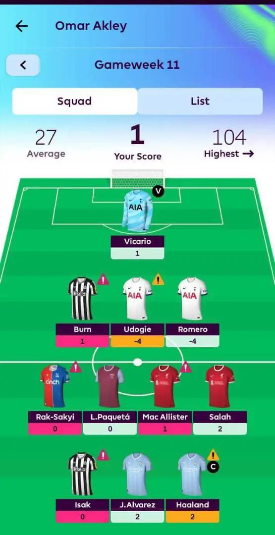 Image: FPL
