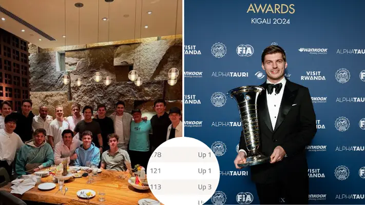 All 10 F1 teams have voted for their 2024 Driver of the Year and the results are fascinating