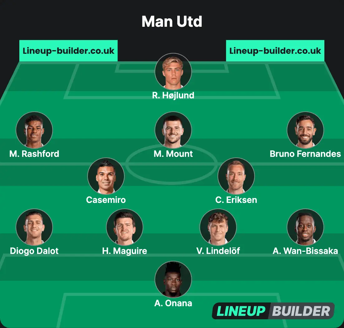 Potential Man Utd lineup vs Brighton (