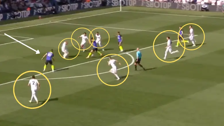 Leeds are playing a 5-4-1 at home in must-win game and still conceded inside two minutes