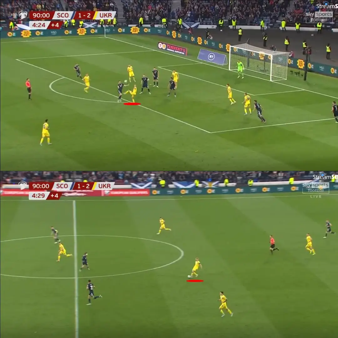 Zinchenko wins the ball and plays through Zubkov.