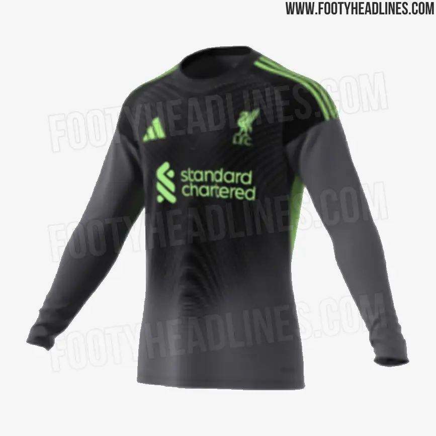 Image: Footy Headlines