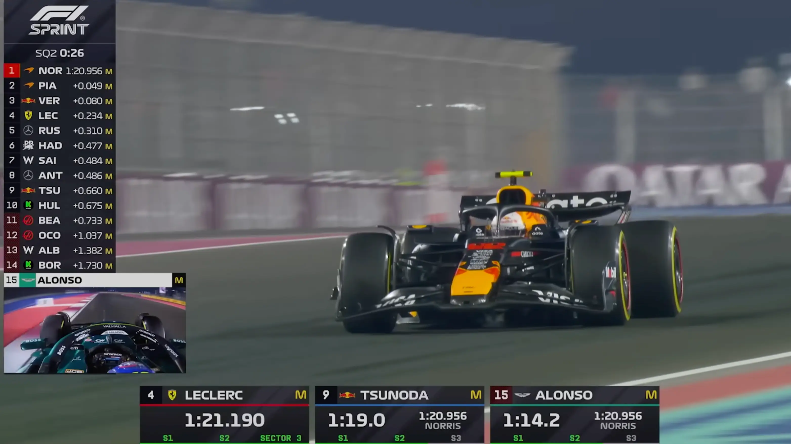 Fans Convinced Sky Commentator 'Leaked' F1 Driver Switch For 2026 Season