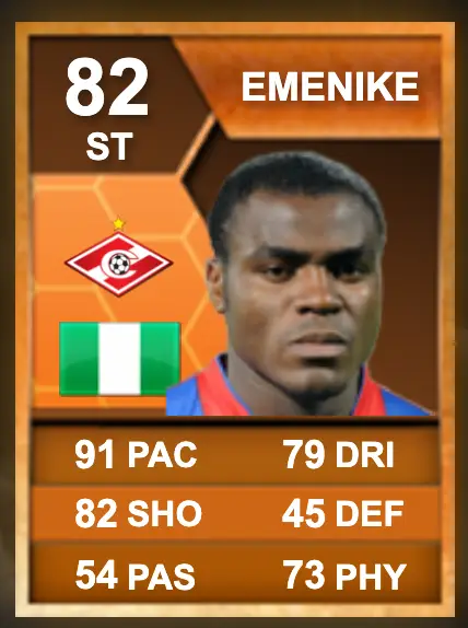 Image credit: EA Sports/futbin