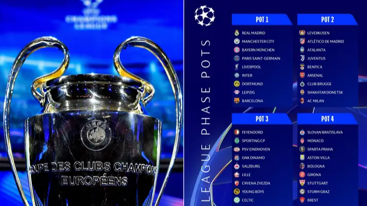 Data experts work out exact number of points needed to progress from new Champions League league phase and progress to last-16