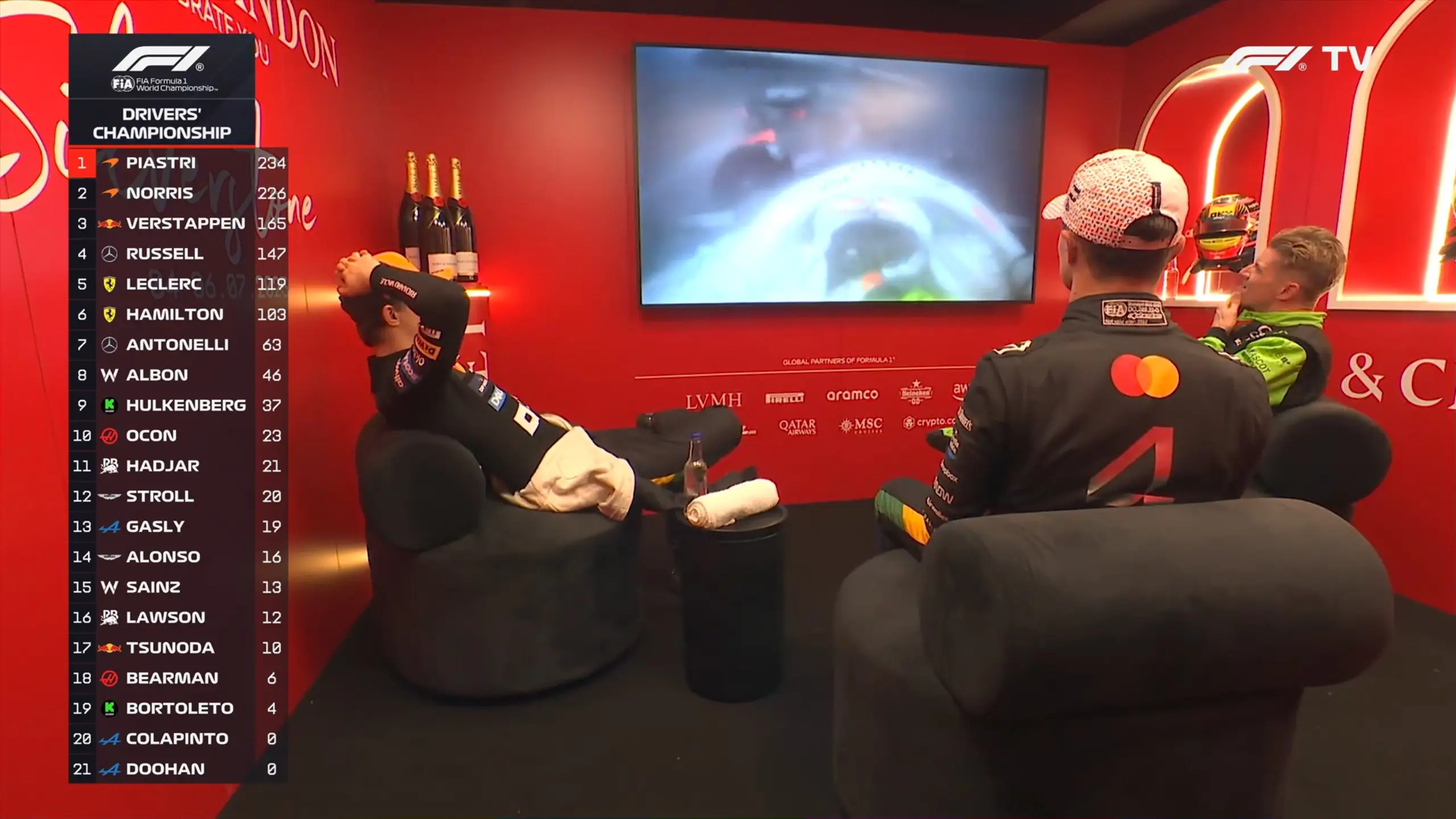 Hulkenberg was in the cooldown room for the first time in his career. Image: F1 TV