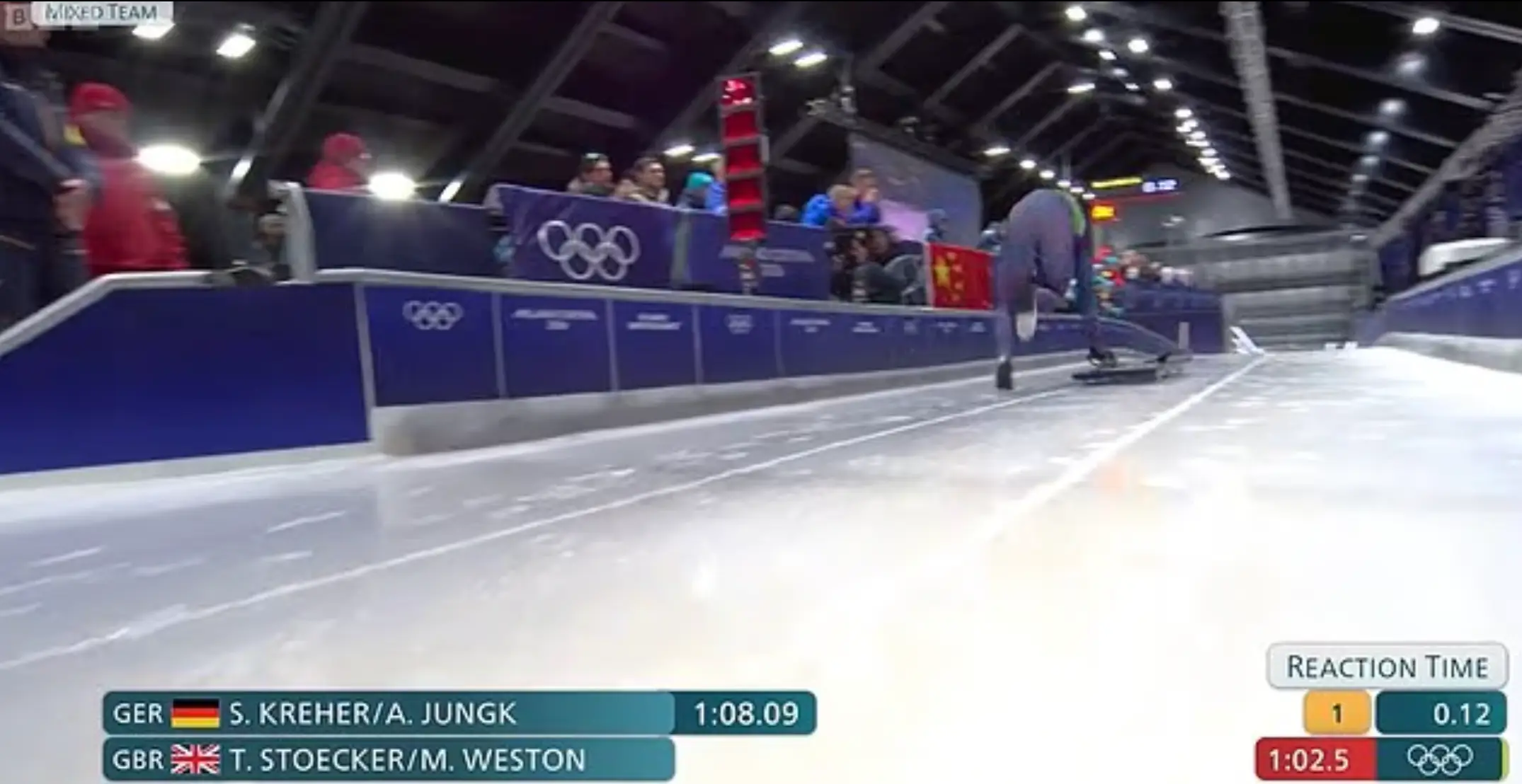 The broadcast cut away from Matt Weston's run and only returned once he was already sprinting. Image: BBC