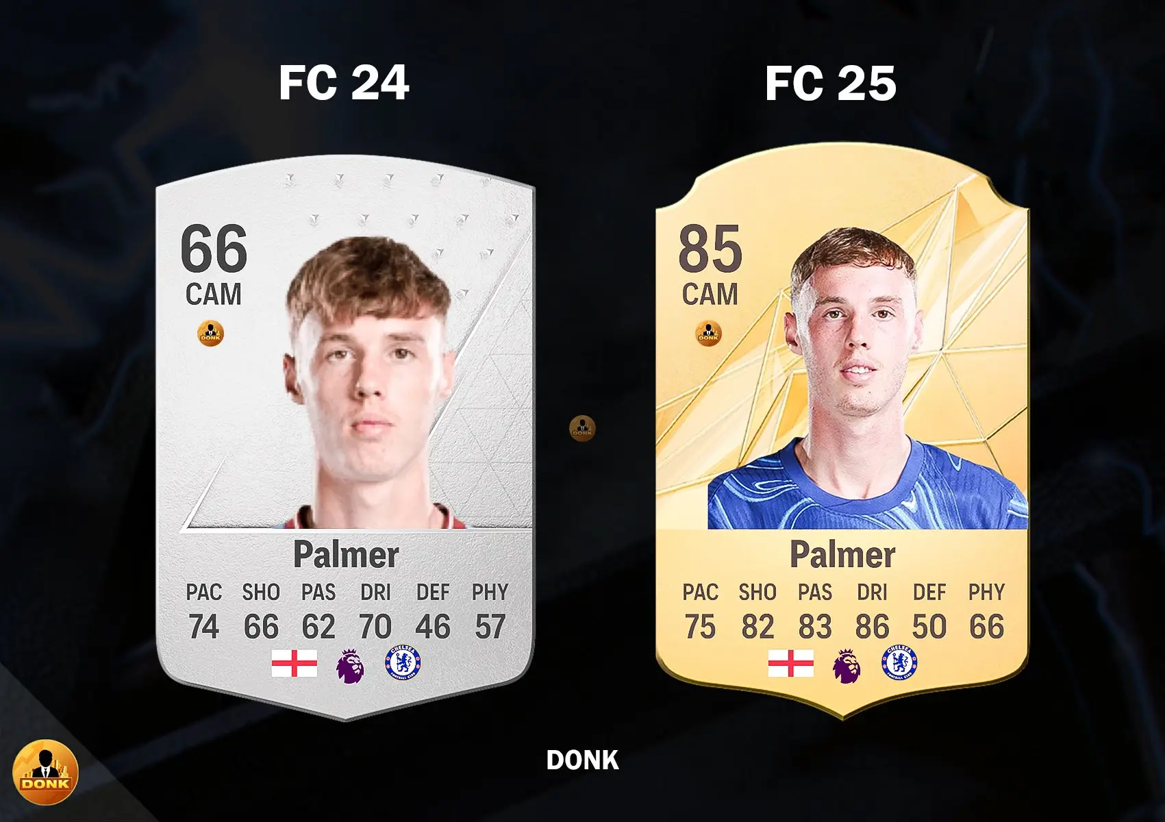 Image: X/@DonkTrading