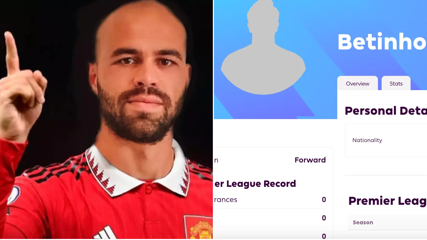 The mad story of Betinho, the Man Utd 'signing' who never played for the club