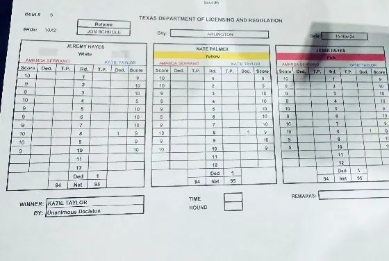 Scorecards from the Katie Taylor vs Amanda Serrano fight. Image