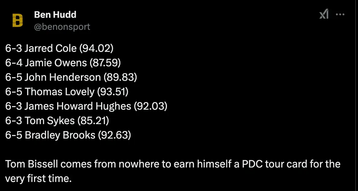 Image: Twitter/@benonsport