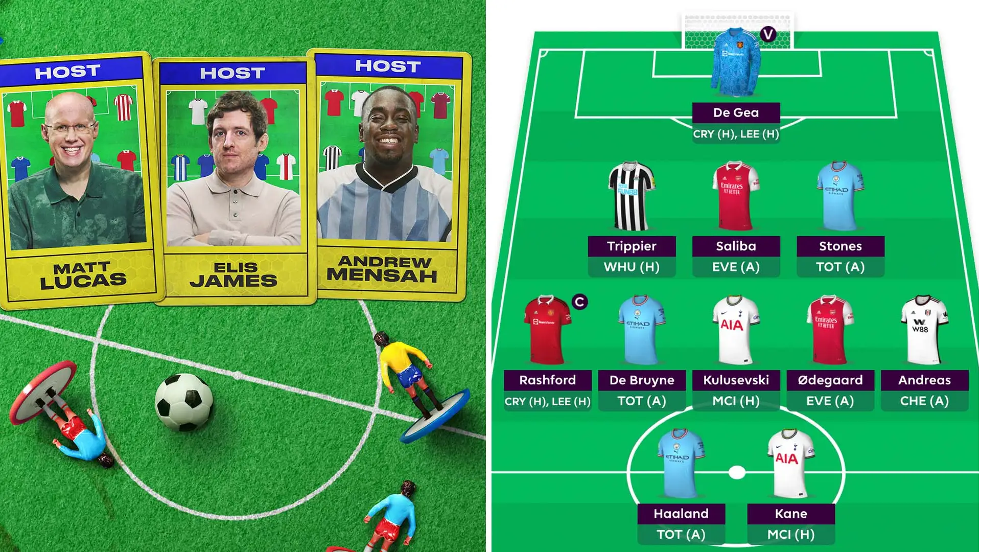 FantasyFootballLeagueShow