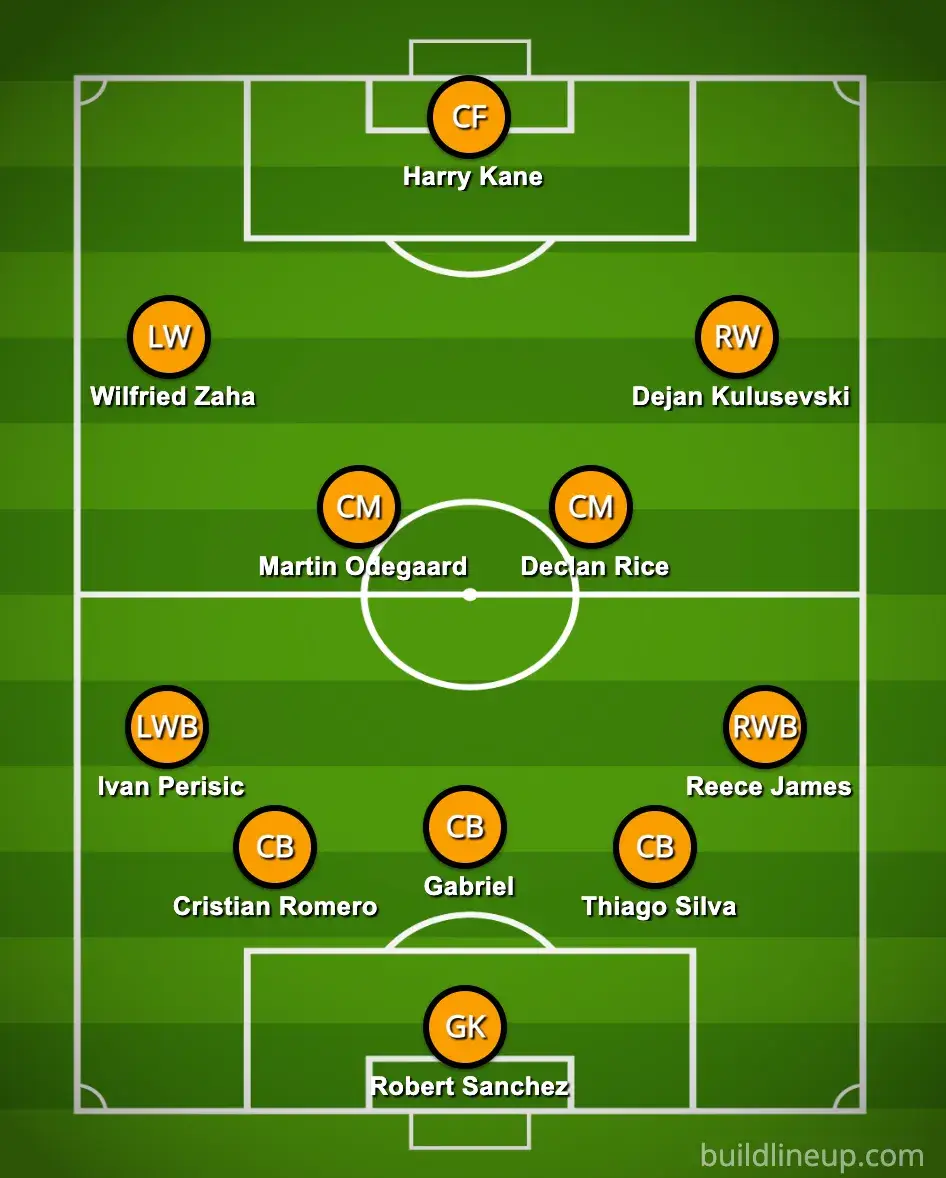 Ryan's southern team for the All-Star North vs South game