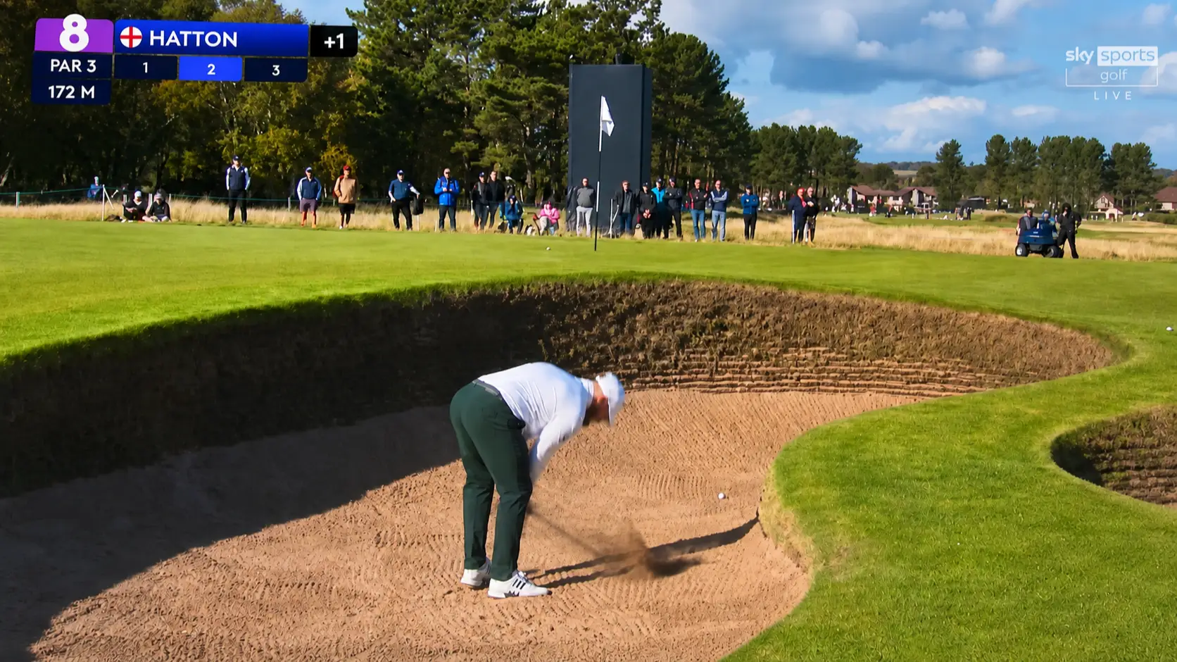 Sky Sports Golf