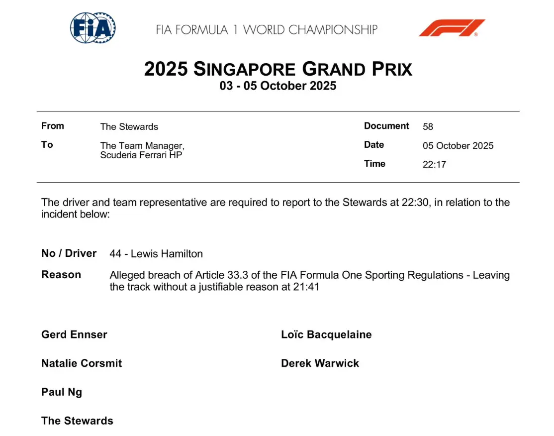 Hamilton has been summoned to the stewards (Image: FIA)