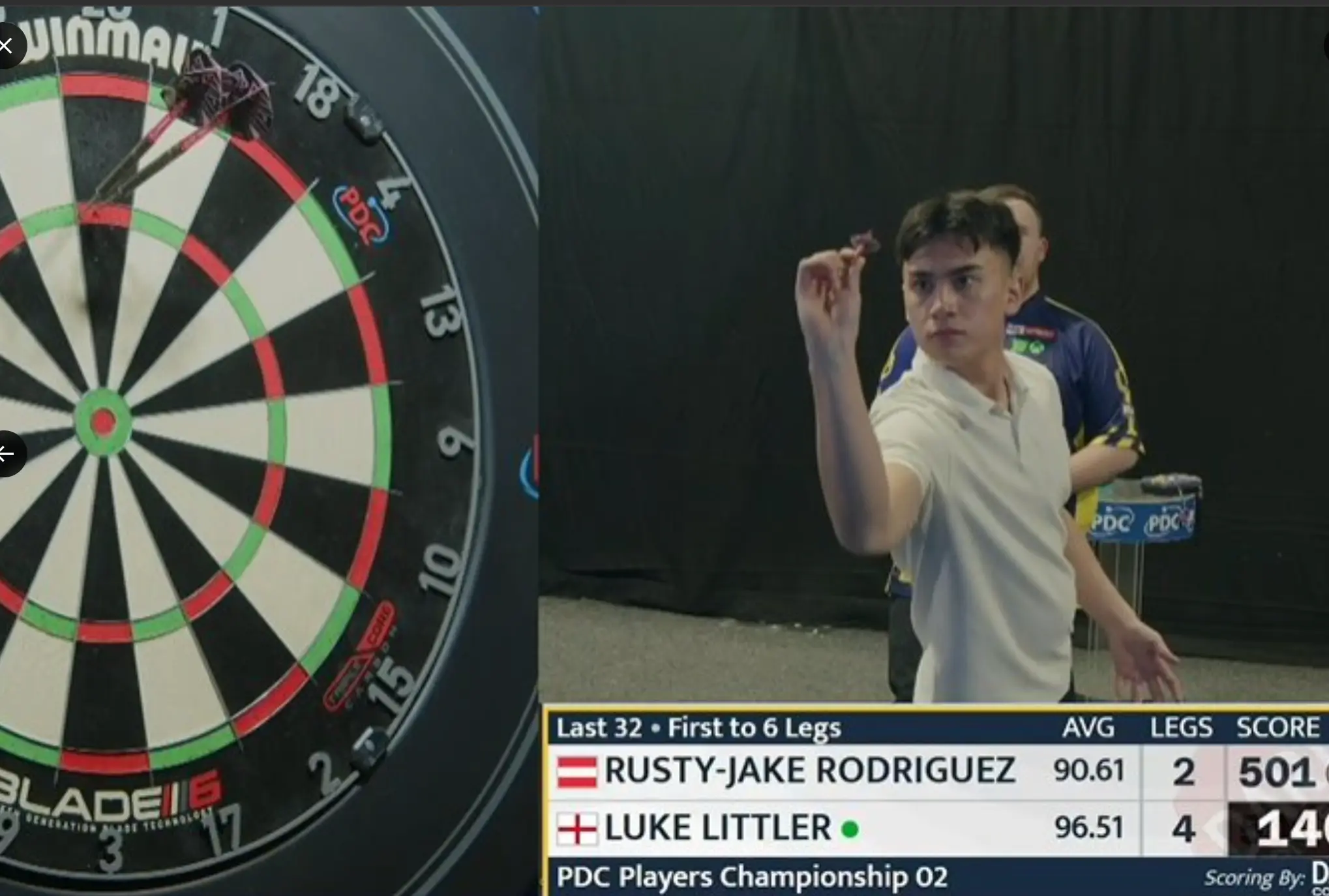 Rodriguez faced Luke Littler at Players Championship 2 earlier this year (Image: PDC)