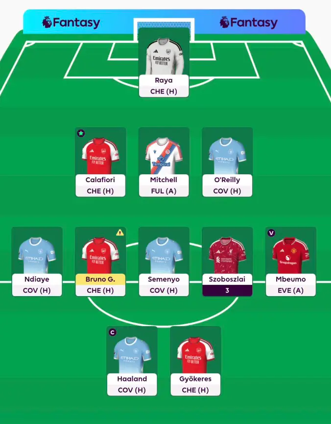 Some FPL players have more than three players from the same team. Image credit: @FPL__Raptor