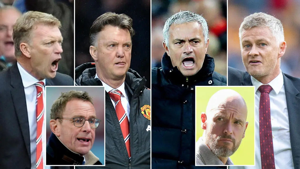 Man United vs Liverpool: How the last five United managers got on in their first clash with the Reds