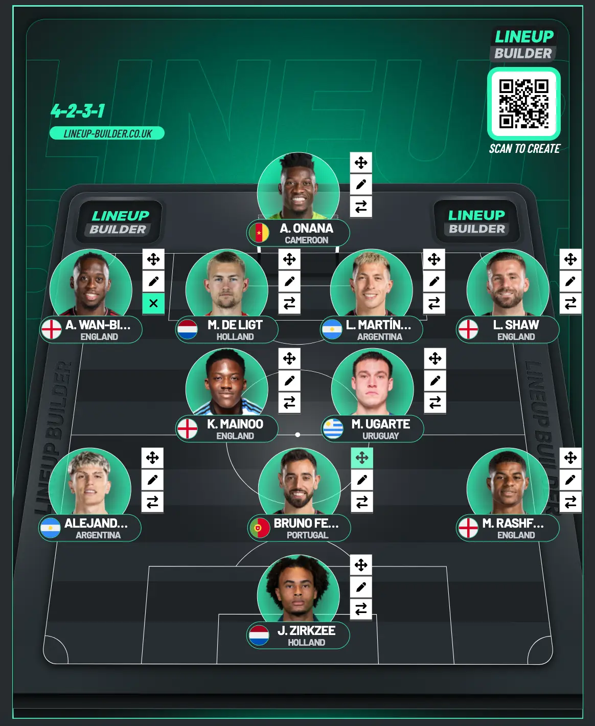 Image credit: Lineup-builder.com