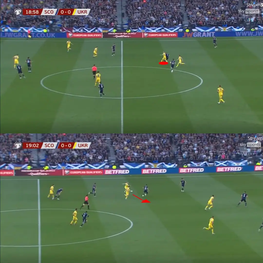 Zinchenko wins the ball back before playing inside.