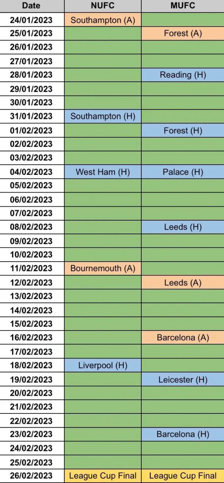 The fixture lists in full. (Image
