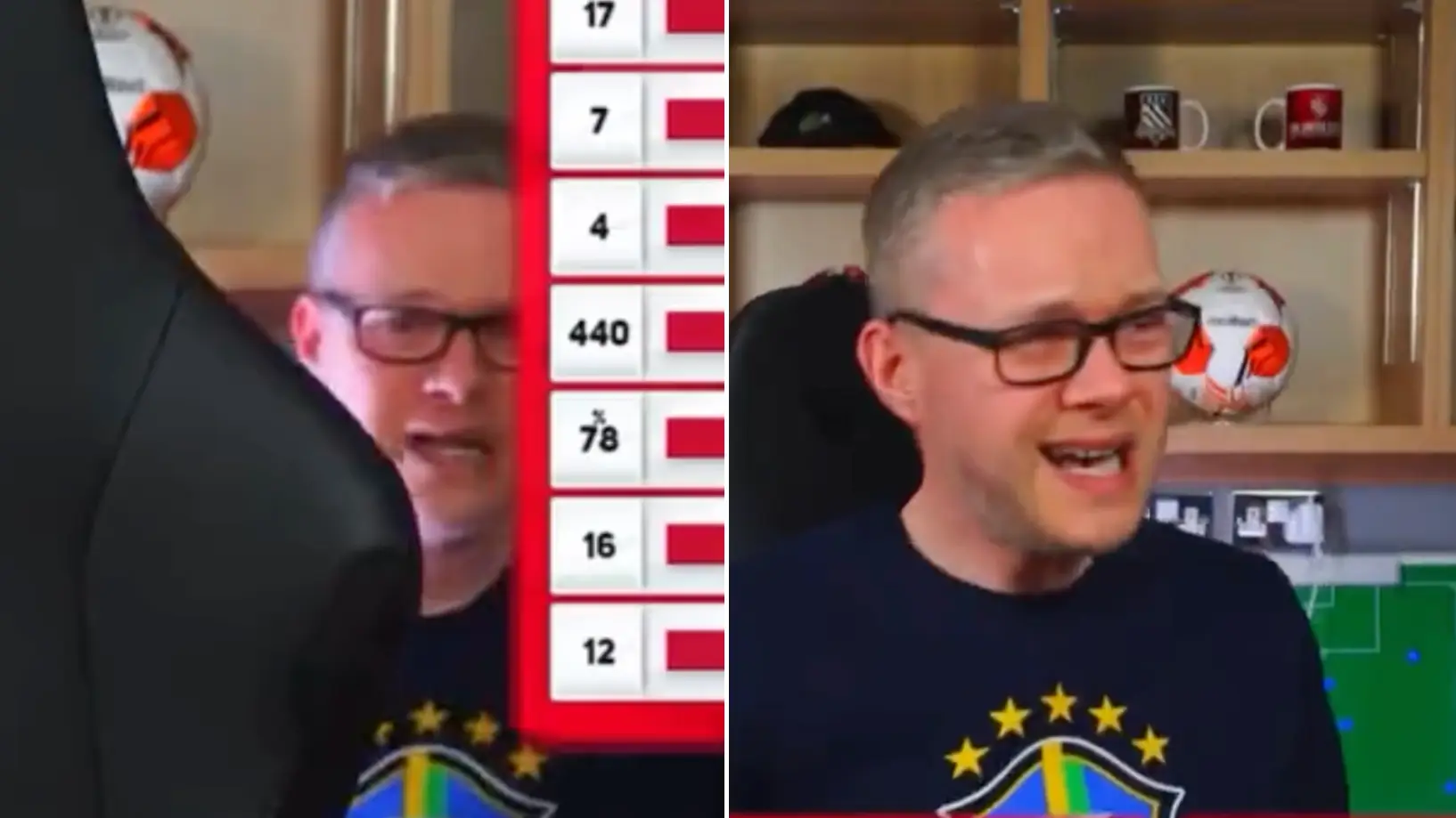 Mark Goldbridge's reaction to seventh goal in Man United's Liverpool hammering goes viral