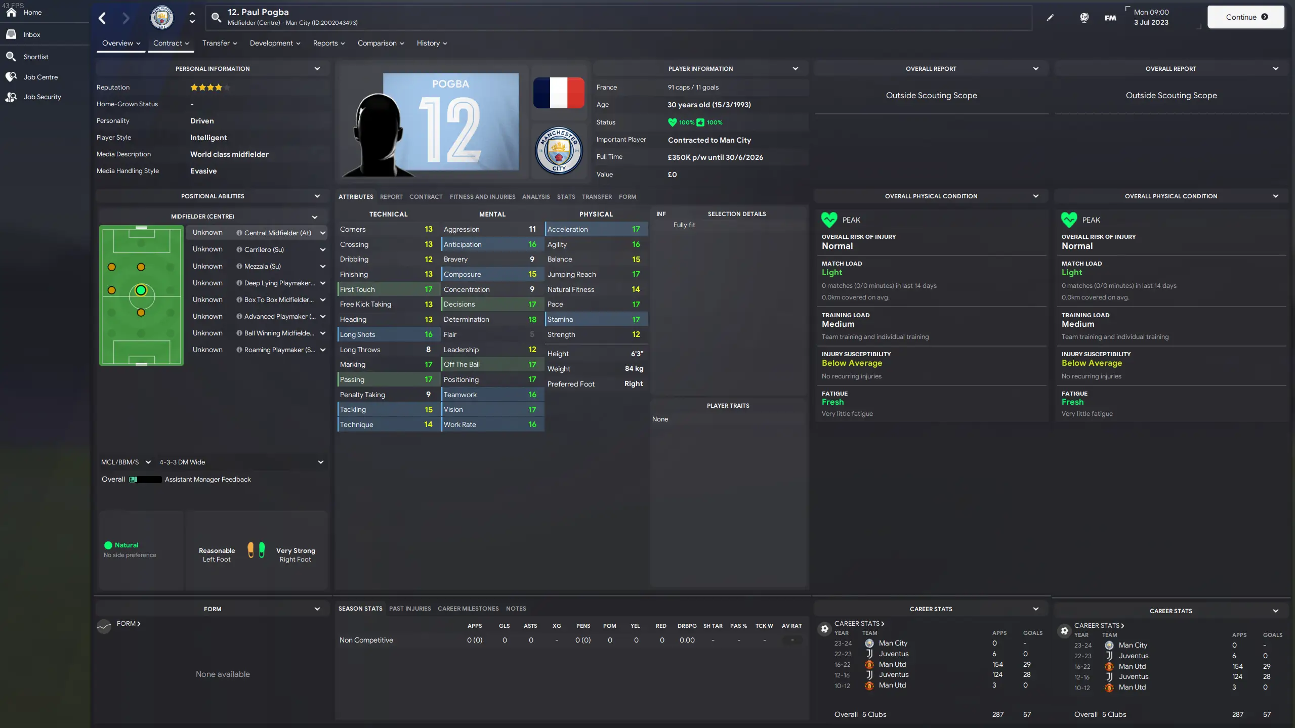 Image credit: Sports Interactive/Football Manager 2024