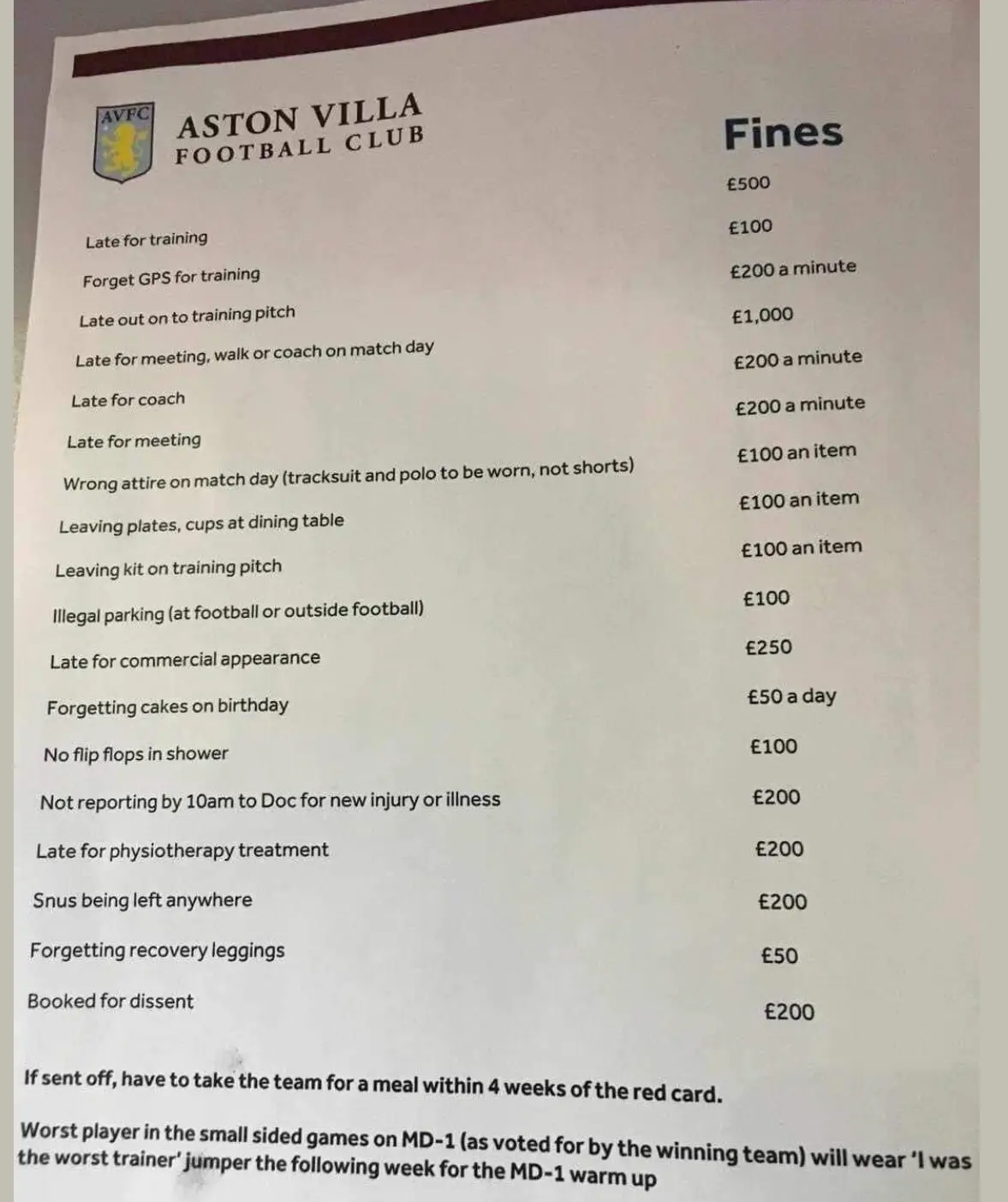 Steven Gerrard's supposed Aston Villa fines list (Credit:The Football Community/FB)